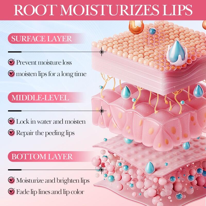 Mascarilla Labial Niacinamida + Ácido Hialurónico + Escualano
